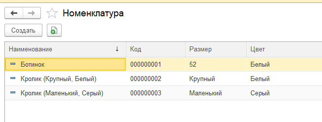 Пример формы списка номенклатуры