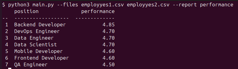 Пример запуска скрипта
